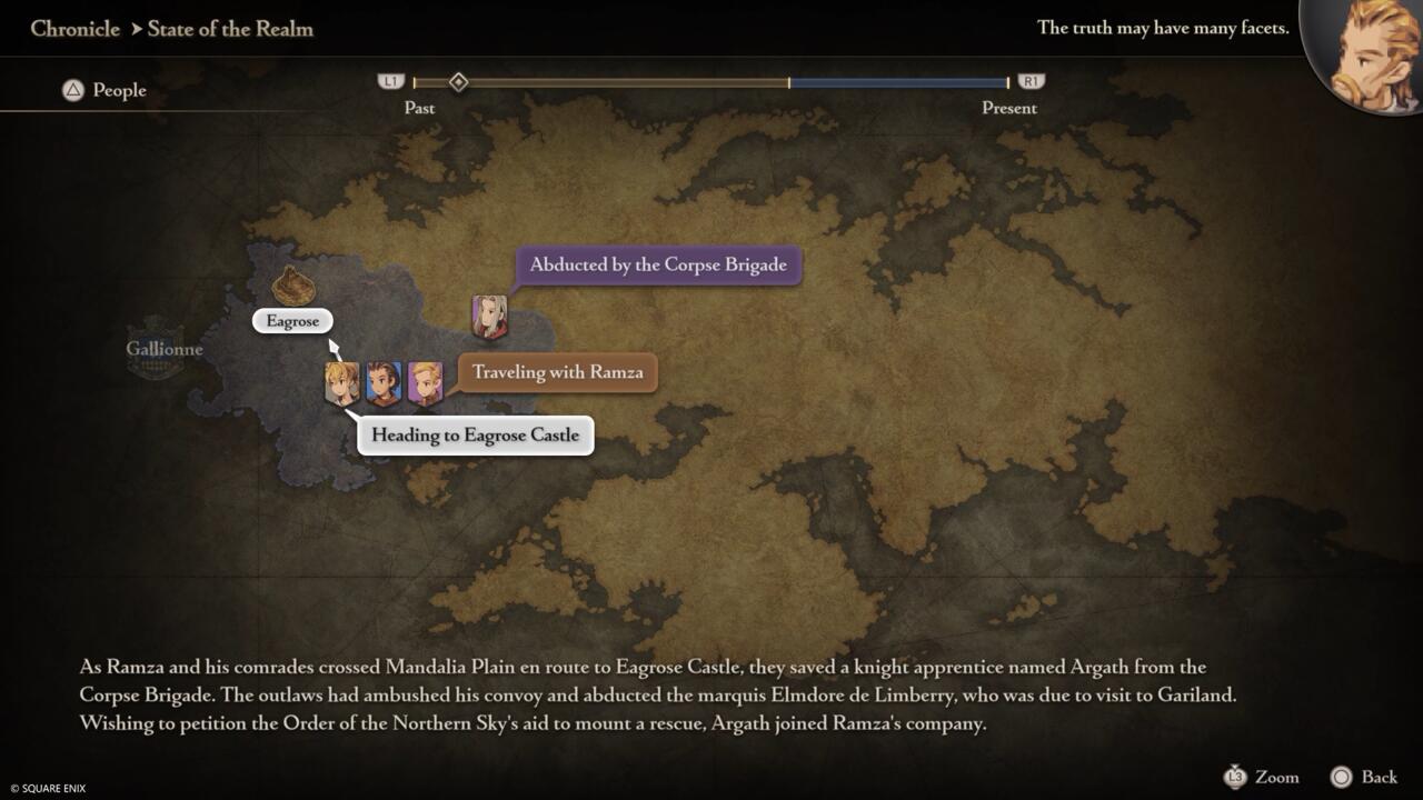 Der Zustand der Realm -Zeitleiste in der Final Fantasy Tactics: The Icalice Chronicles